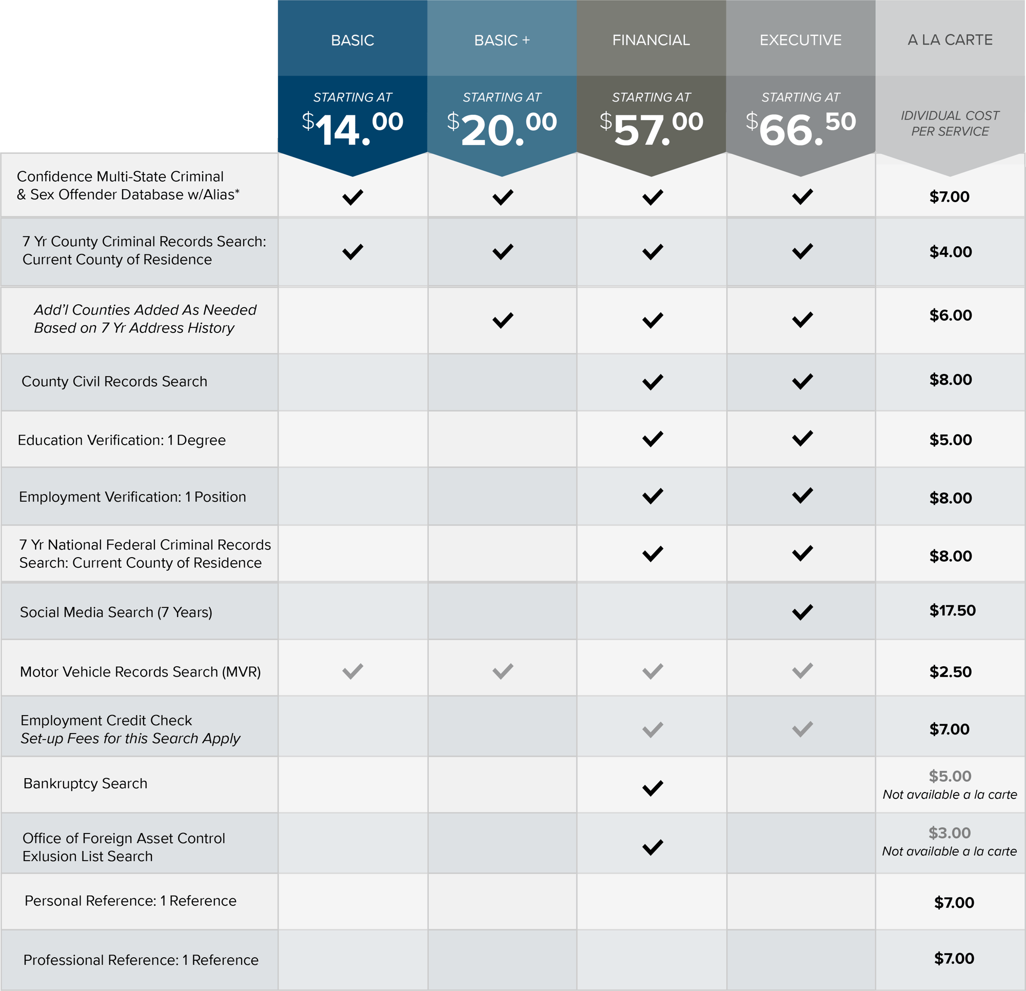 BGC Pricing Table_GAIG NEW_2026